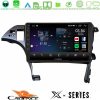 Kimpiris - Cadence X Series Toyota Prius 2010-2015 8core Android 14 4+64GB Navigation Multimedia Tablet 9"