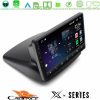 Kimpiris - Cadence X Series Fiat Doblo 2002 – 2009 8core Android 14 4+64GB Navigation Multimedia Tablet 10"