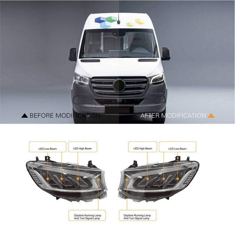 Kimpiris - Μπροστινά Φανάρια Set Για Mercedes-Benz Sprinter W907 2018-2023 Μαύρα Full Led Carner