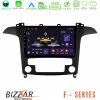 Kimpiris - Bizzar F Series 8Core Android14 4+64GB Ford S-Max 2006-2012 Navigation Multimedia Tablet 9" Με Carplay & Android Auto