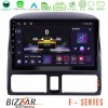 Kimpiris - Bizzar F Series 8Core Android14 4+64GB  Honda CRV 2002-2006 Navigation Multimedia Tablet 9" Με Carplay & Android Auto