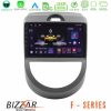 Kimpiris - Bizzar F Series 8Core Android14 4+64GB Kia Soul 2009-2011 Navigation Multimedia Tablet 9" Με Carplay & Android Auto