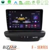 Kimpiris - Bizzar F Series 8Core Android14 4+64GB  Kia Ceed 2018-2023 Navigation Multimedia Tablet 9" Με Carplay & Android Auto (Low Version)