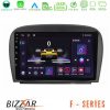 Kimpiris - Bizzar F Series 8Core Android14 4+64GB Mercedes SL Class 2005-2011 Navigation Multimedia Tablet 9" Με Carplay & Android Auto