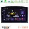 Kimpiris - Bizzar F Series 8Core Android14 4+64GB  Mercedes Vito 2015-2021 Navigation Multimedia Tablet 10" Με Carplay & Android Auto