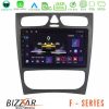 Kimpiris - Bizzar F Series 8Core Android14 4+64GB  Mercedes C Class (W203) Navigation Multimedia Tablet 9" Με Carplay & Android Auto