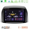 Kimpiris - Bizzar F Series 8Core Android14 4+64GB Renault Koleos 2007-2015 Navigation Multimedia Tablet 9" Με Carplay & Android Auto