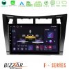 Kimpiris - Bizzar F Series 8Core Android14 4+64GB  Toyota Yaris Navigation Multimedia Tablet 9" (Μαύρο Χρώμα) Με Carplay & Android Auto