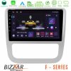 Kimpiris - Bizzar F Series 8Core Android14 4+64GB  VW Scirocco 2008-2014 Navigation Multimedia Tablet 9" Με Carplay & Android Auto