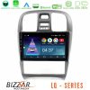 Kimpiris - Bizzar LQ Series 4Core Android14 2+32GB Hyundai Sonata 2001-2005 Navigation Multimedia Tablet 9" Με Carplay & Android Auto