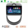 Kimpiris - Bizzar LQ Series 4Core Android14 2+32GB Kia Soul 2009-2011 Navigation Multimedia Tablet 9" Με Carplay & Android Auto
