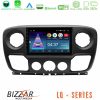 Kimpiris - Bizzar LQ Series 4Core Android14 2+32GB Renault/Nissan/Opel Navigation Multimedia Tablet 10" Με Carplay & Android Auto