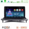 Kimpiris - Bizzar LQ Series 4Core Android14 2+32GB Volvo S40/C30/C70 Navigation Multimedia Tablet 9" Με Carplay & Android Auto