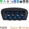 Kimpiris - Bizzar  BMW 3er/5er E90/E92/E60 CIC Linux Apple CarPlay | Android Auto screen 10.25" HD Anti-reflection