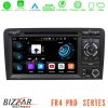 Kimpiris - Bizzar FR4 Pro Series Audi A3 Android 12 4core (2+16GB) Multimedia Station