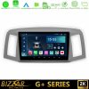 Kimpiris - Bizzar G+ Series Jeep Grand Cherokee 2005-2007 8core Android12 6+128GB Navigation Multimedia Tablet 10"