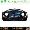 Kimpiris - Bizzar G+ Series Mini Cooper R50 8Core Android12 6+128GB Navigation Multimedia Tablet 9"