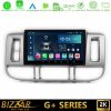 Kimpiris - Bizzar G+ Series Nissan X-Trail (T30) 2000-2003 8core Android12 6+128GB Navigation Multimedia 9"