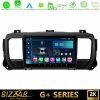 Kimpiris - Bizzar G+ Series Citroen/Peugeot/Opel/Toyota 8core Android12 6+128GB Navigation Multimedia Tablet 9"