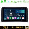 Kimpiris - Bizzar G+ Series Smart 451 8core Android12 6+128GB Navigation Multimedia Tablet 9"