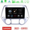 Kimpiris - Lenovo Car Pad Hyundai i20 2012-2014 Auto A/C 4Core Android 13 2+32GB Navigation Multimedia Tablet 9"