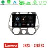 Kimpiris - Lenovo Car Pad Hyundai i20 2009-2012 Manual A/C 4Core Android 13 2+32GB Navigation Multimedia Tablet 9"