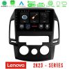 Kimpiris - Lenovo Car Pad Hyundai i30 2007-2012 Manual A/C 4Core Android 13 2+32GB Navigation Multimedia Tablet 9"