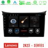 Kimpiris - Lenovo Car Pad Hyundai i30 2012-2017 4Core Android 13 2+32GB Navigation Multimedia Tablet 9"