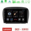 Kimpiris - Lenovo Car Pad Mercedes SL Class 2005-2011 4Core Android 13 2+32GB Navigation Multimedia Tablet 9"