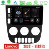 Kimpiris - Lenovo Car Pad Mercedes ML Class 1998-2005 4Core Android 13 2+32GB Navigation Multimedia Tablet 9"