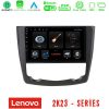 Kimpiris - Lenovo Car Pad Renault Kadjar 4Core Android 13 2+32GB Navigation Multimedia Tablet 9"