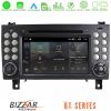 Kimpiris - Bizzar OEM Mercedes SLK Class 8core Android12 2+32GB Navigation Multimedia Deckless 7" με Carplay/AndroidAuto
