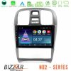 Kimpiris - Bizzar ND2 Series 8Core Android14 2+32GB Hyundai Sonata 2001-2005 Navigation Multimedia Tablet 9" Με Carplay & Android Auto