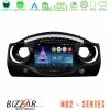 Kimpiris - Bizzar ND2 Series 8Core Android14 2+32GB  Mini Cooper R50 Navigation Multimedia Tablet 9" Με Carplay & Android Auto