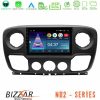 Kimpiris - Bizzar ND2 Series 8Core Android14 2+32GB Renault/Nissan/Opel Navigation Multimedia Tablet 10" Με Carplay & Android Auto