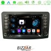 Kimpiris - Bizzar OEM Mercedes ML/GL Class (W164) 8core Android12 4+64GB Navigation Multimedia Deckless 8" (OEM STYLE)