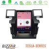 Kimpiris - Bizzar Range Rover Sport L320 2005-2009 Tesla Screen 12.1" Android 13 8core 6+128GB