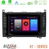 Kimpiris - Bizzar OEM Mercedes A/B/Sprinter/Vito 4core Android12 2+32GB Navigation Multimedia Deckless 7" με Carplay/AndroidAuto