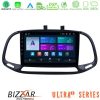 Kimpiris - Bizzar Ultra Series Fiat Doblo 2015-2022 8core Android13 8+128GB Navigation Multimedia Tablet 9"