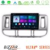 Kimpiris - Bizzar Ultra Series Nissan X-Trail (T30) 2000-2003 8core Android13 8+128GB Navigation Multimedia 9"