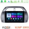 Kimpiris - Bizzar Ultra Series Toyota RAV4 2001 - 2006 8core Android13 8+128GB Navigation Multimedia Tablet 9"