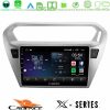 Kimpiris - Cadence X Series Citroen C-Elysee / Peugeot 301 8Core Android 14 4+64GB Navigation Multimedia Tablet 9"