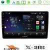 Kimpiris - Cadence X Series Peugeot Partner / Citroen Berlingo 2008-2018 8Core Android 14 4+64GB Navigation Multimedia Tablet 9"