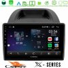 Kimpiris - Cadence X Series Ford Ecosport 2018-2020 8core Android 14 4+64GB Navigation Multimedia Tablet 10"