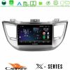 Kimpiris - Cadence X Series Hyundai Tucson 2015-2018 8Core Android 14 4+64GB Navigation Multimedia Tablet 9"