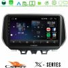 Kimpiris - Cadence X Series Hyundai ix35 8core Android 14 4+64GB Navigation Multimedia Tablet 10"