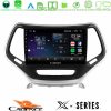 Kimpiris - Cadence X Series Jeep Cherokee 2014-2019 8core Android 14 4+64GB Navigation Multimedia Tablet 9" (Ασημί Χρώμα)