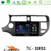 Kimpiris - Cadence X Series Kia Rio 2011-2015 8core Android 14 4+64GB Navigation Multimedia Tablet 9"