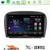 Kimpiris - Cadence X Series Mercedes SL Class 2005-2011 8Core Android 14 4+64GB Navigation Multimedia Tablet 9"