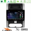 Kimpiris - Cadence X Series Nissan X-Trail T31 8core Android 14 4+64GB Navigation Multimedia Tablet 10"